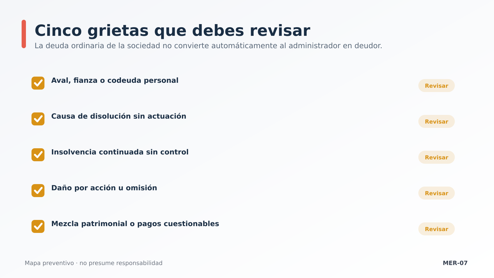 Cinco fuentes de riesgo personal Cinco fuentes de riesgo personal