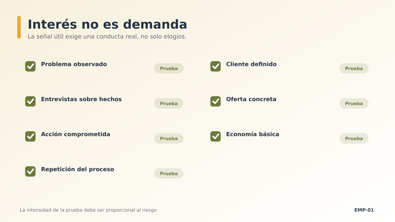 Tablero de siete pruebas de validación