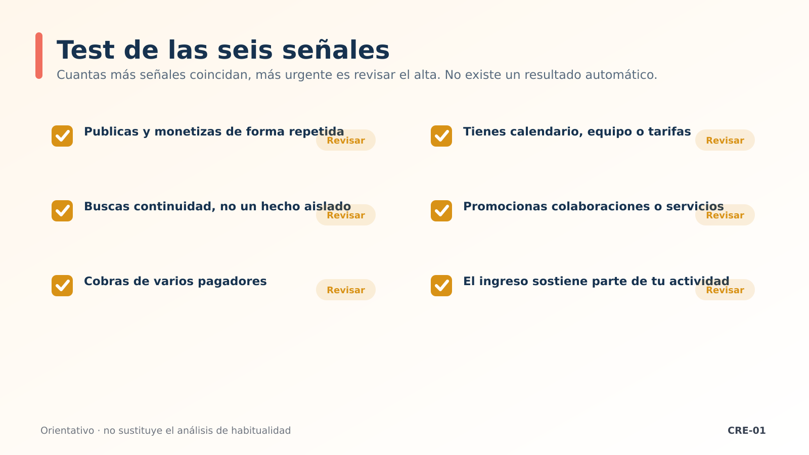 Test de seis señales Test de seis señales