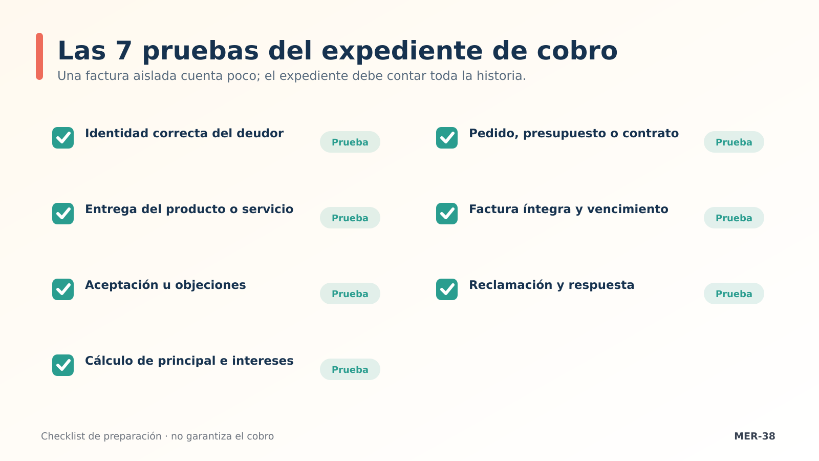 Las 7 pruebas del expediente de cobro Las 7 pruebas del expediente de cobro