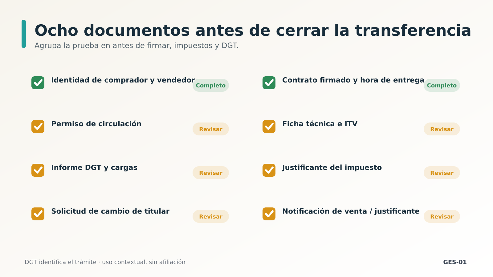 Checklist de ocho documentos Checklist de ocho documentos