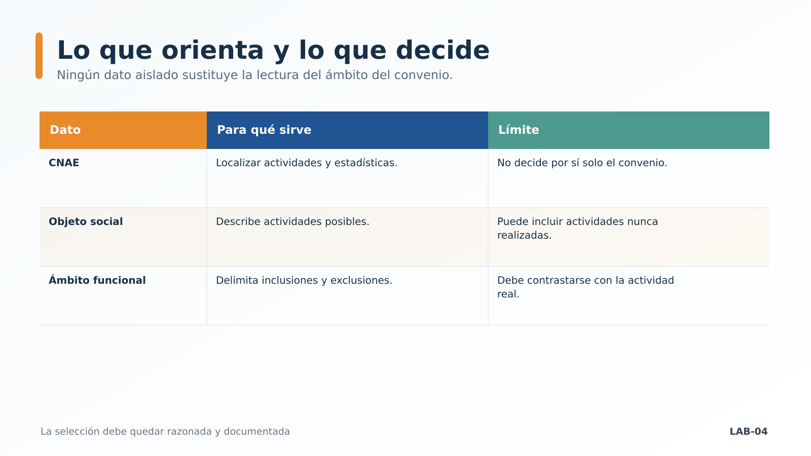 Dato orientativo frente a elemento decisivo Dato orientativo frente a elemento decisivo