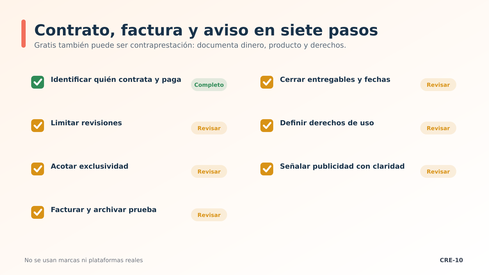 Siete pasos antes de aceptar una colaboración Siete pasos antes de aceptar una colaboración