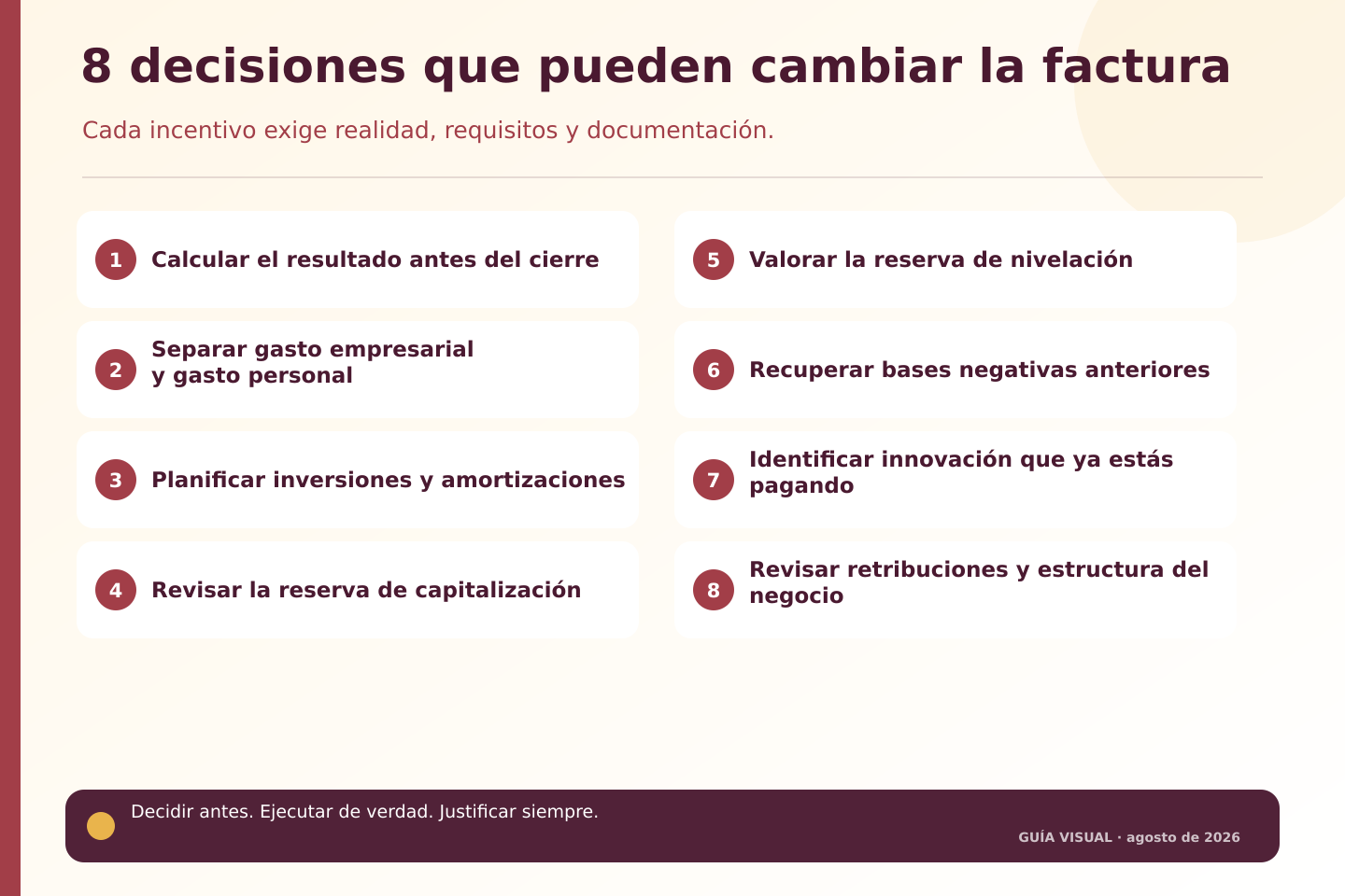 Infografía con ocho decisiones fiscales para revisar antes del cierre de una empresa.