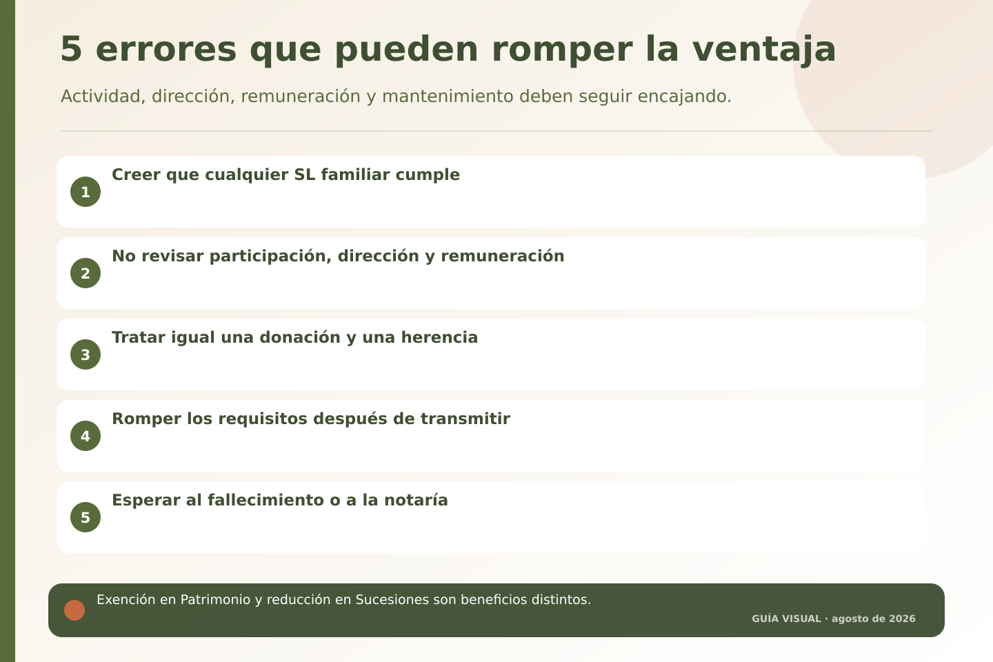 Cinco errores fiscales en la sucesión de una empresa familiar