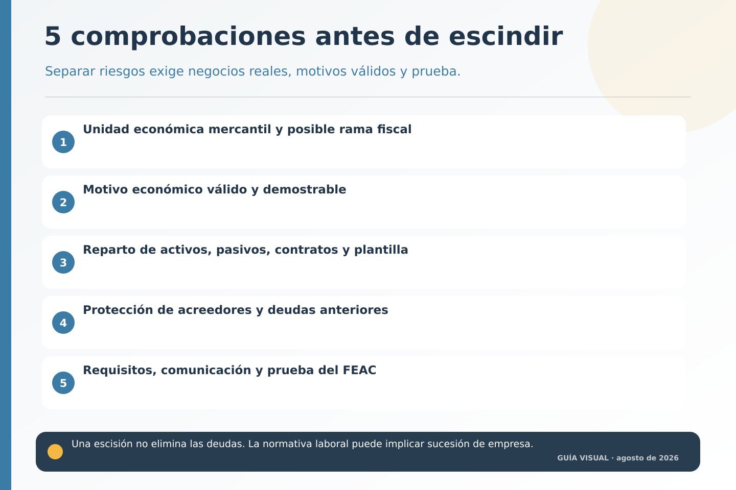 Cinco comprobaciones antes de realizar una escisión empresarial