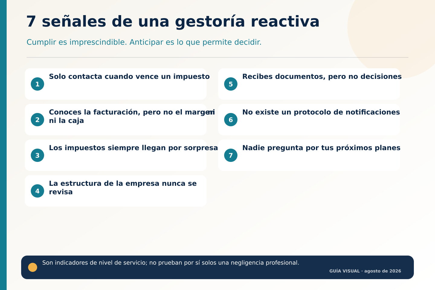 Infografía con siete señales para detectar una gestoría reactiva.